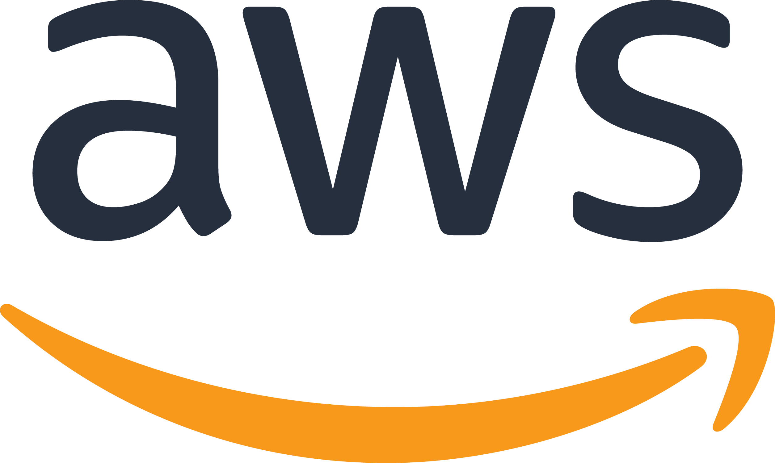 Powered by AWS